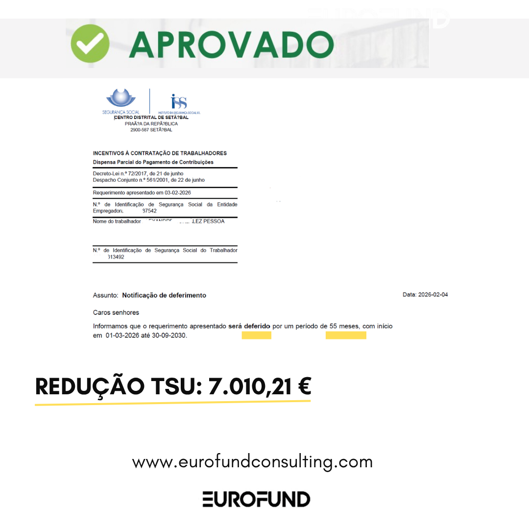 Aprovação Redução TSU — 7.010,21 €