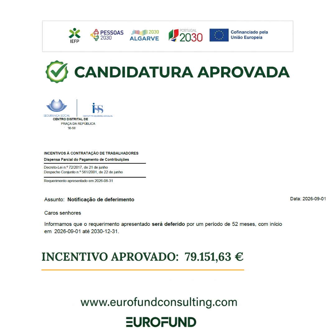 Aprovação Redução TSU — 79.151,63 €