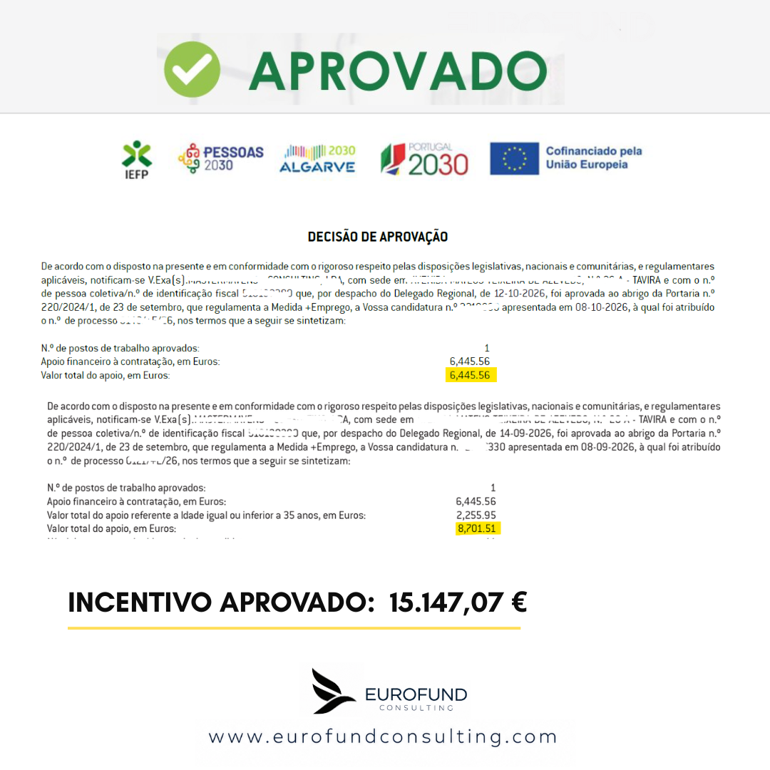 Aprovação +Emprego — 15.147,07 €