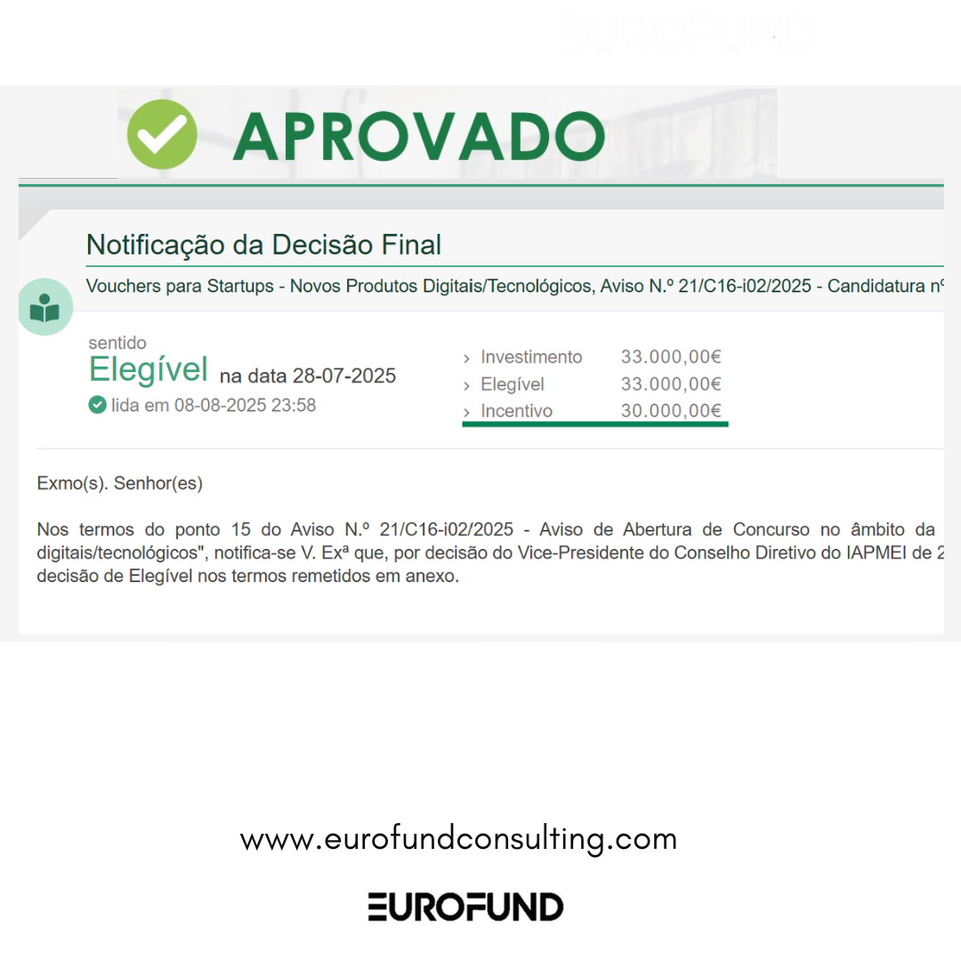 Aprovação Voucher para Startups — 30.000,00 €